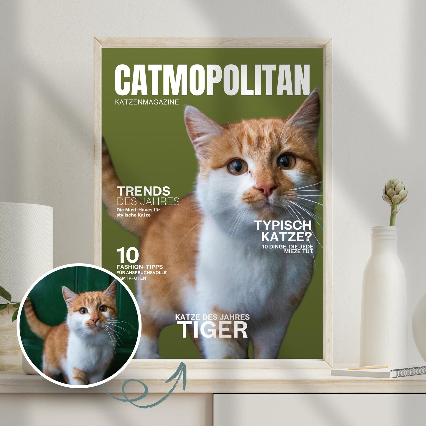 Personalisiertes Katzenmagazine CATMOPOLITAN Poster